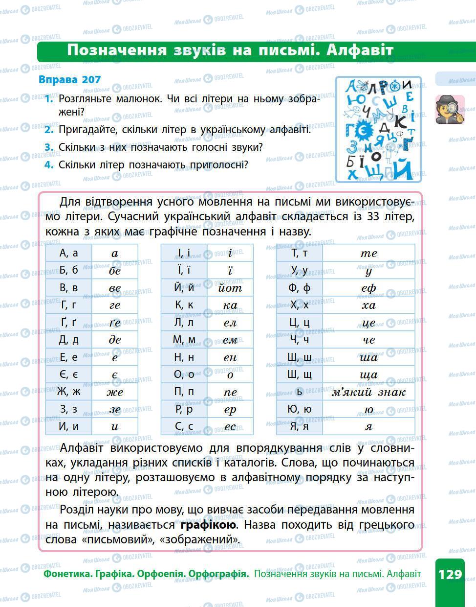 Підручники Українська мова 5 клас сторінка 129