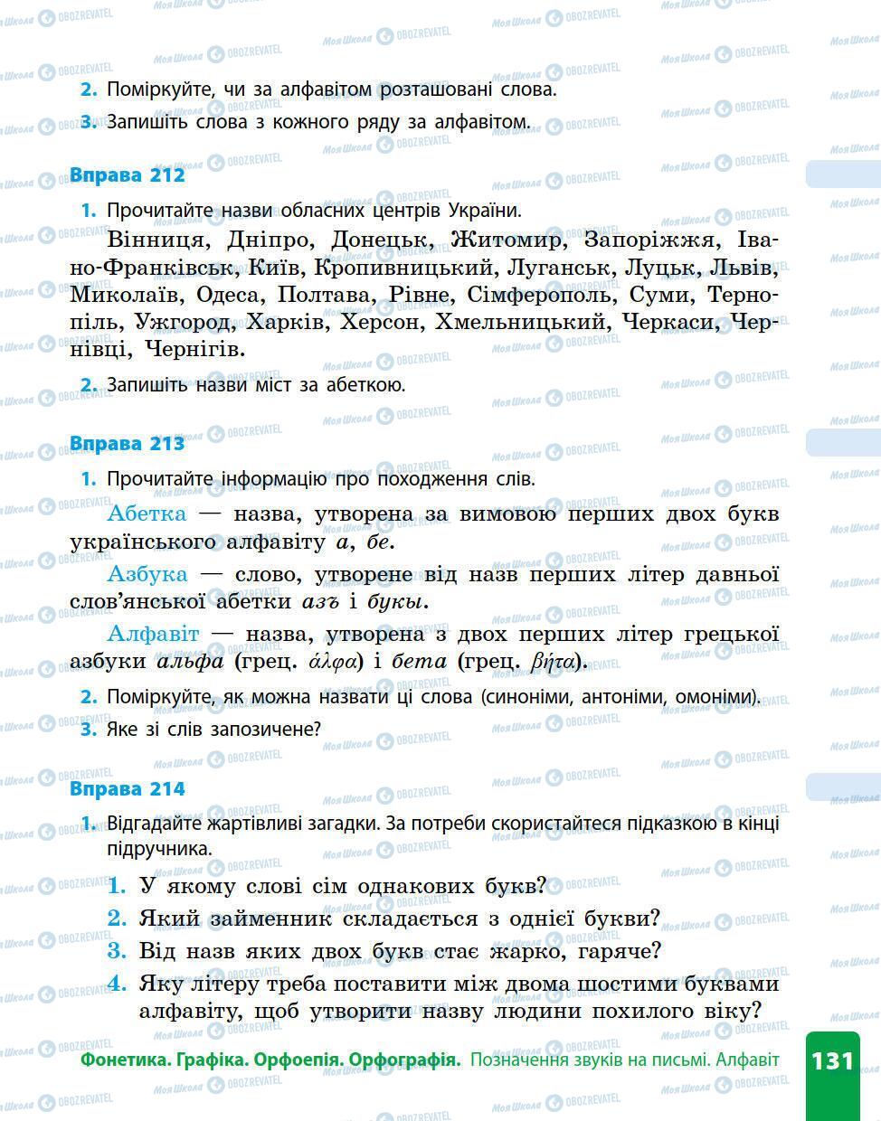 Підручники Українська мова 5 клас сторінка 131