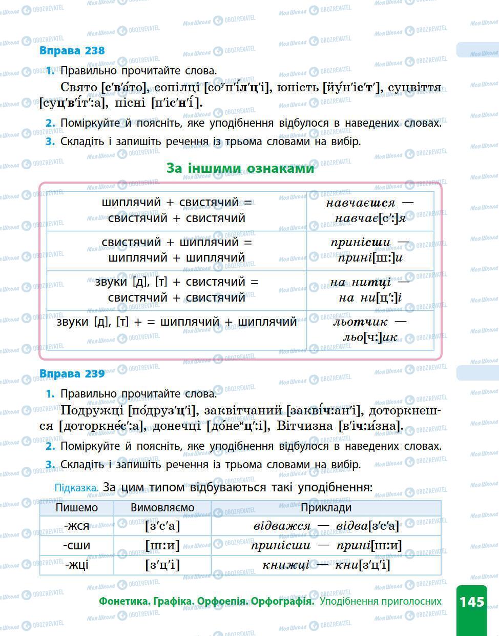 Підручники Українська мова 5 клас сторінка 145