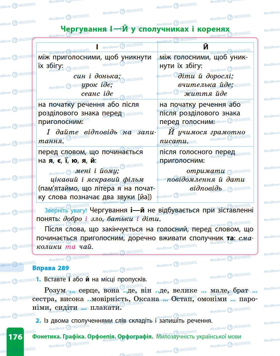 Учебники Укр мова 5 класс страница 176