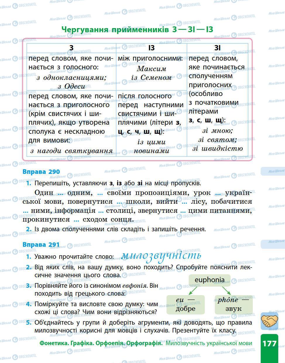 Підручники Українська мова 5 клас сторінка 177