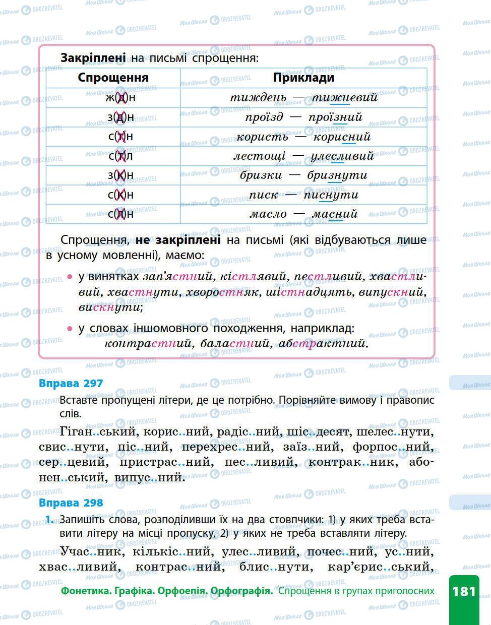 Підручники Українська мова 5 клас сторінка 181