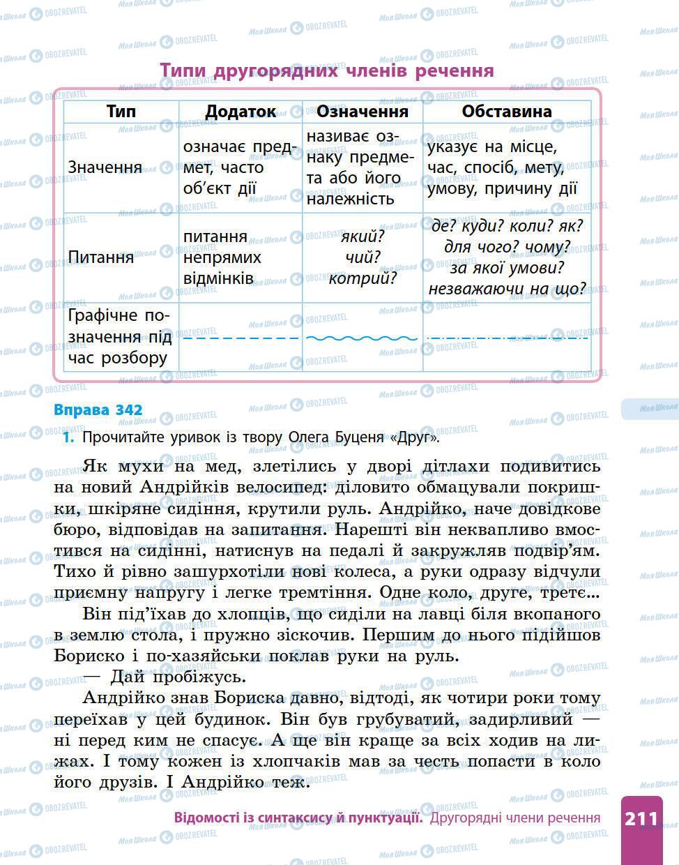 Підручники Українська мова 5 клас сторінка 211