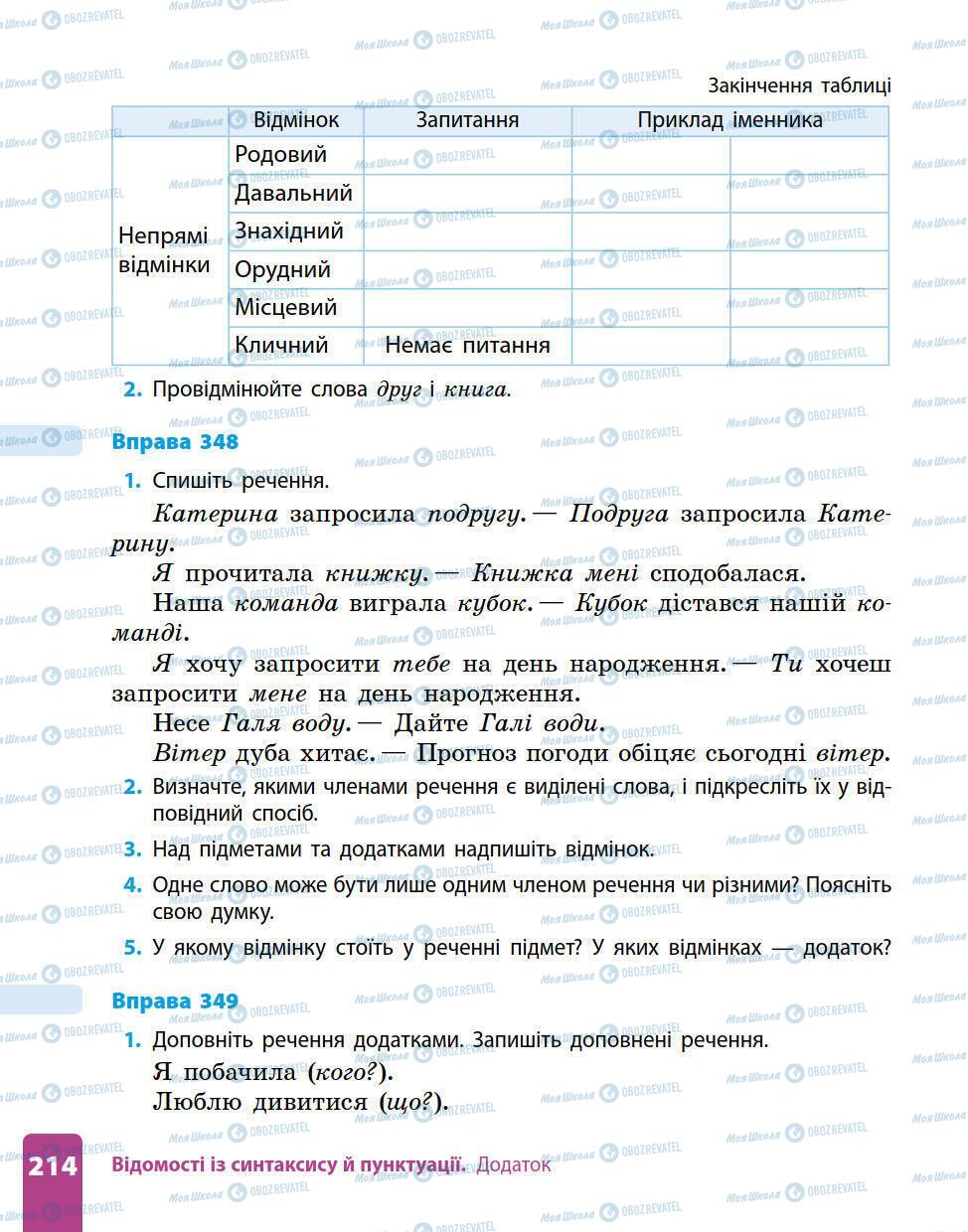 Підручники Українська мова 5 клас сторінка 214