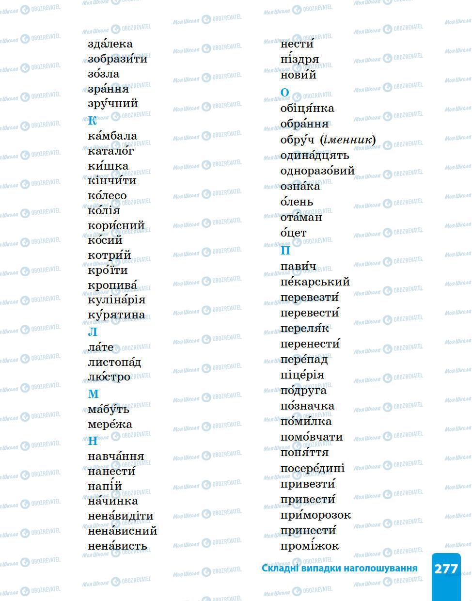 Учебники Укр мова 5 класс страница 277