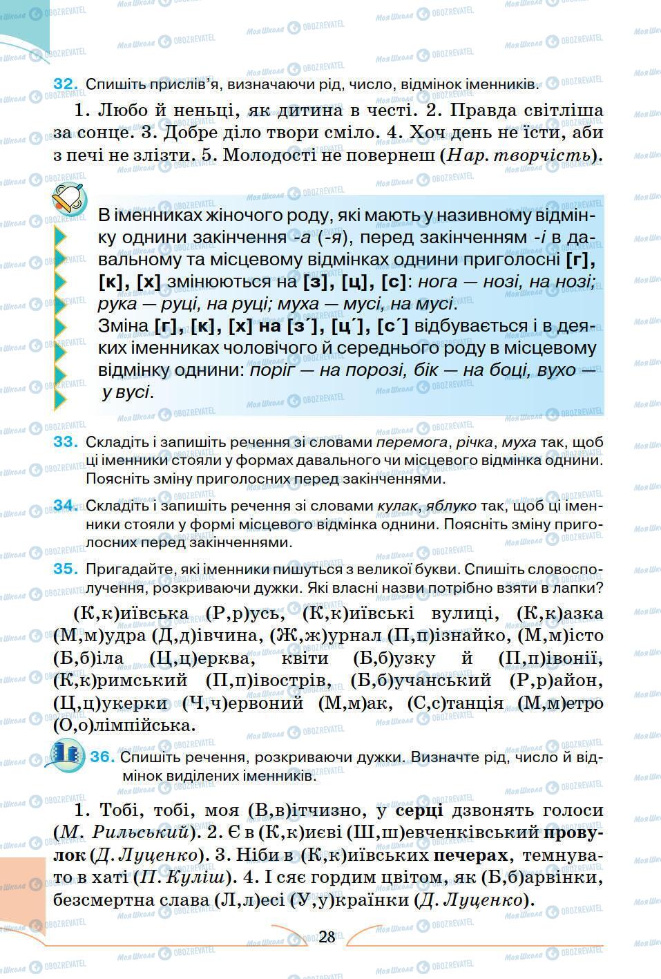 Підручники Українська мова 5 клас сторінка 28