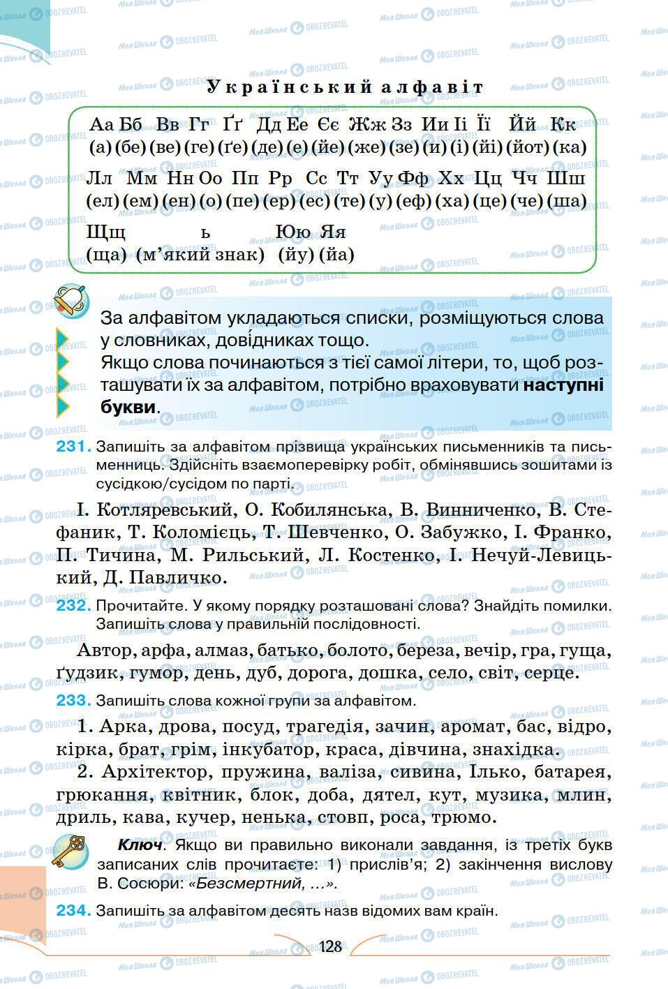 Підручники Українська мова 5 клас сторінка 128