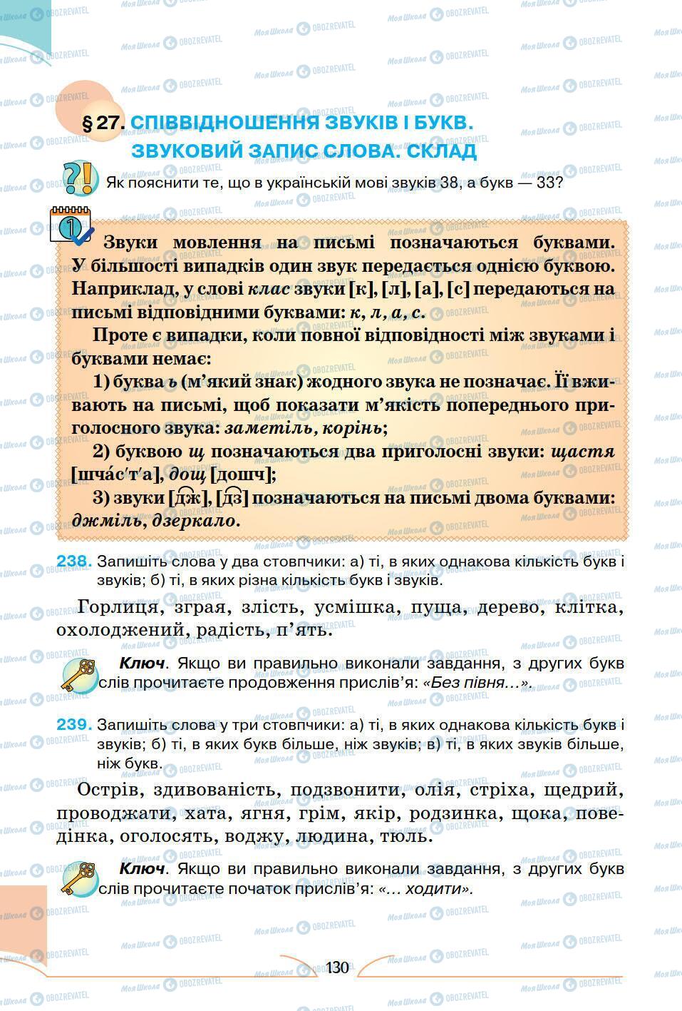 Підручники Українська мова 5 клас сторінка 130