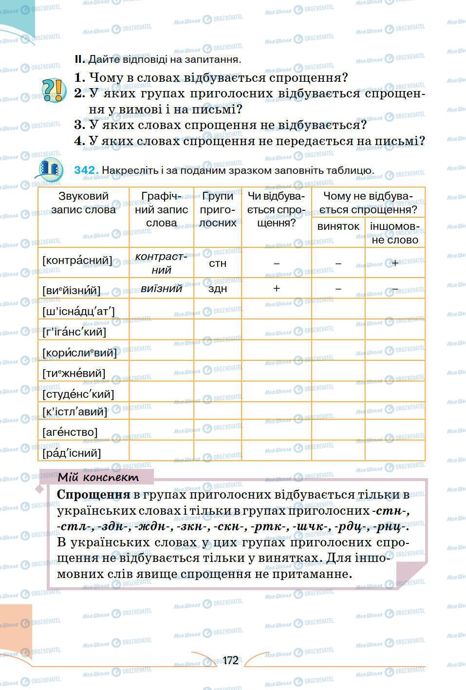 Підручники Українська мова 5 клас сторінка 172