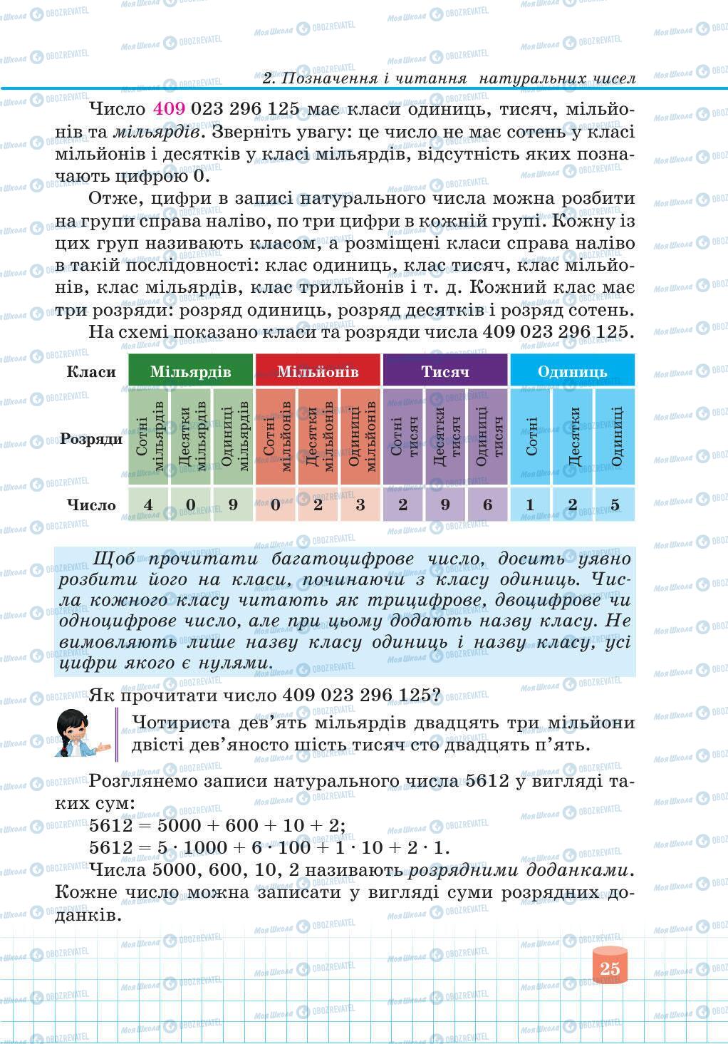 Підручники Математика 5 клас сторінка 25