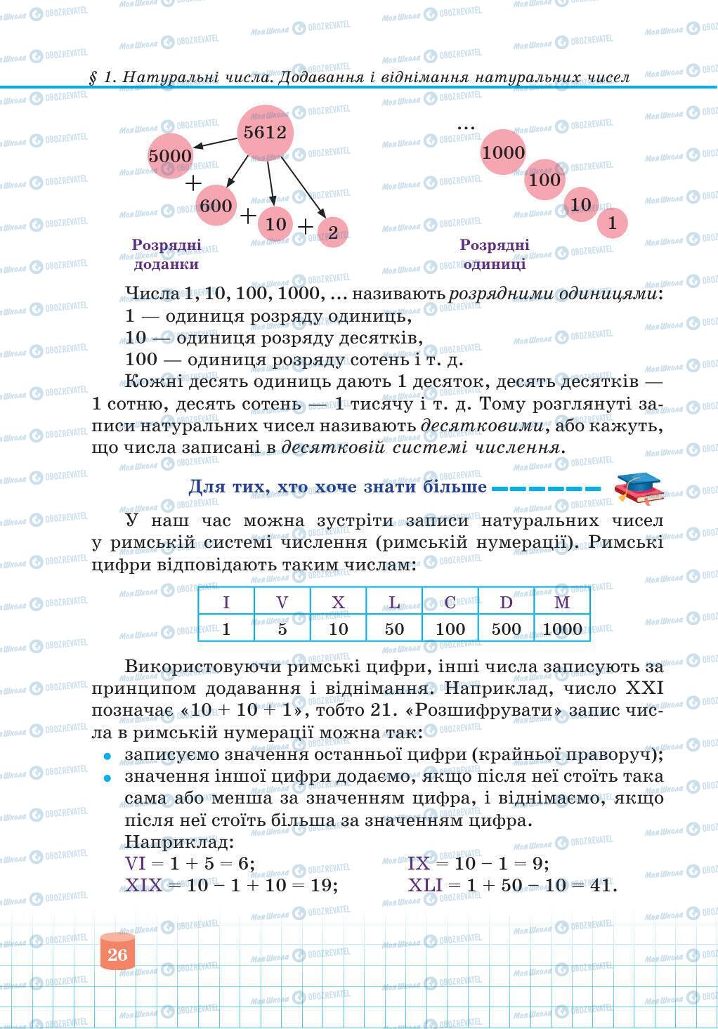 Учебники Математика 5 класс страница 26