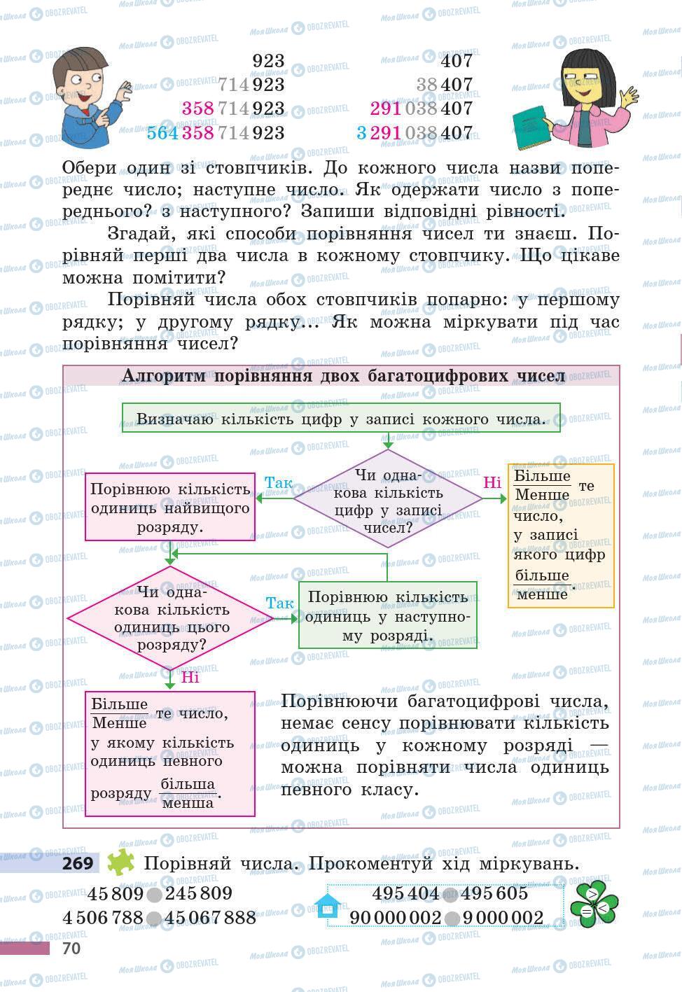 Учебники Математика 5 класс страница 70