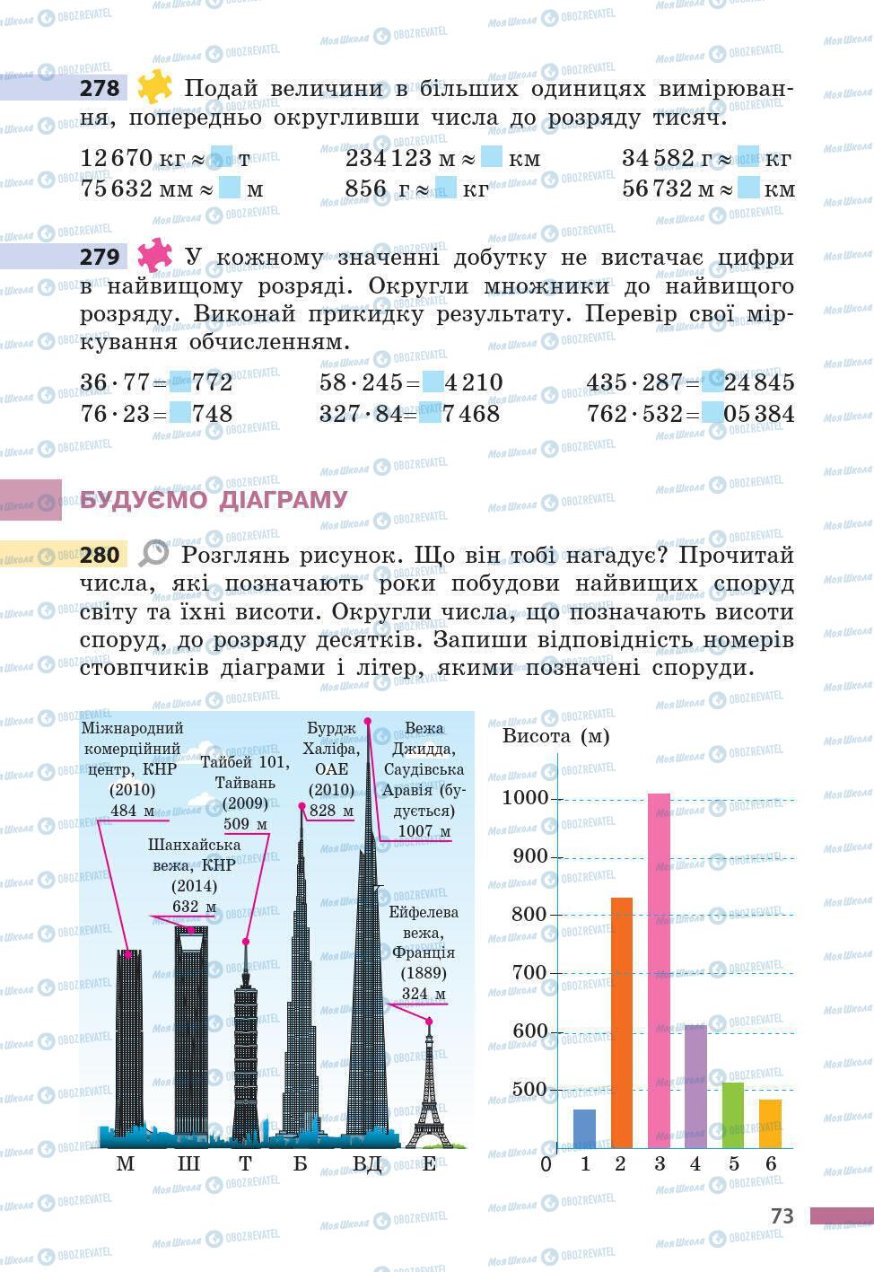Підручники Математика 5 клас сторінка 73