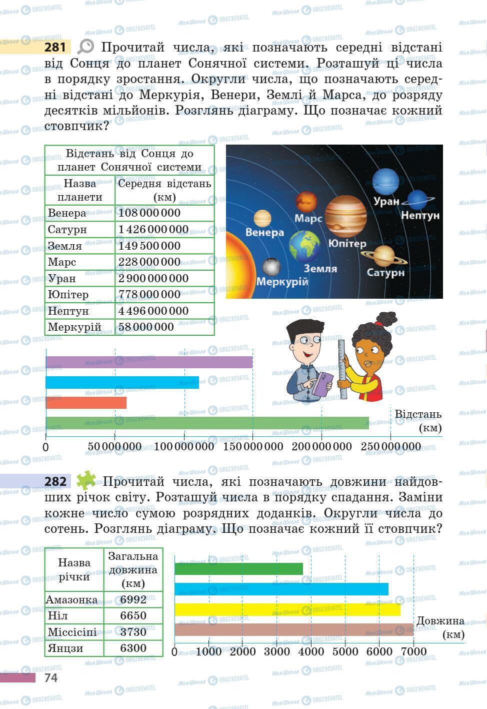 Учебники Математика 5 класс страница 74