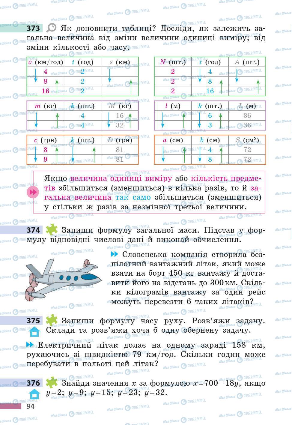 Підручники Математика 5 клас сторінка 94