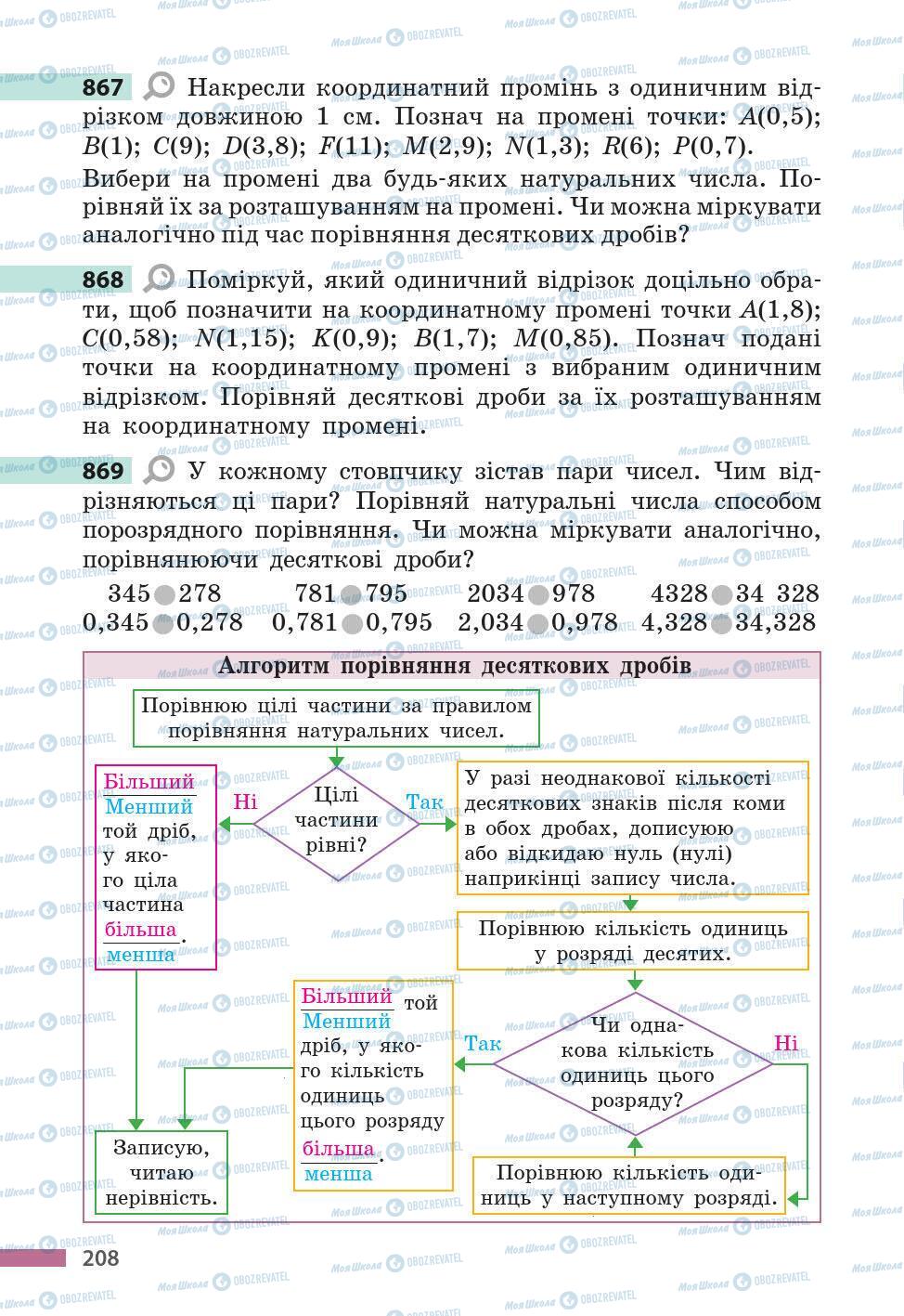 Підручники Математика 5 клас сторінка 208