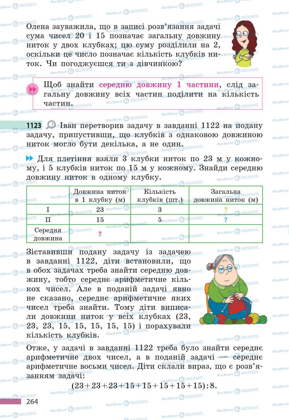 Учебники Математика 5 класс страница 264