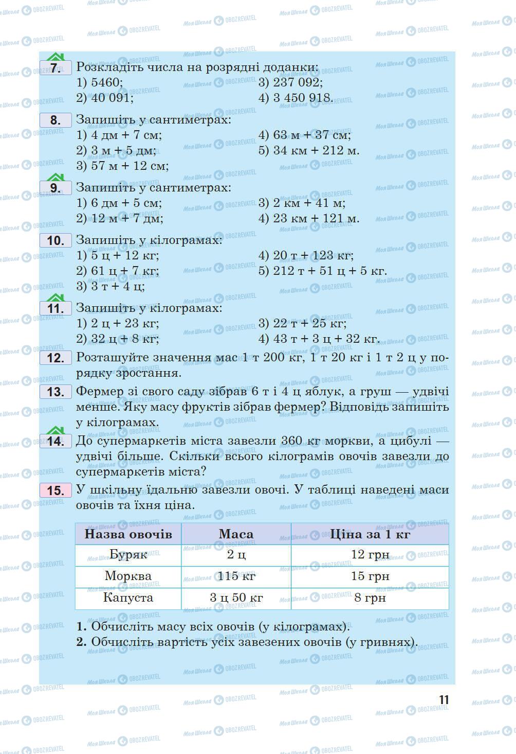 Учебники Математика 5 класс страница 11