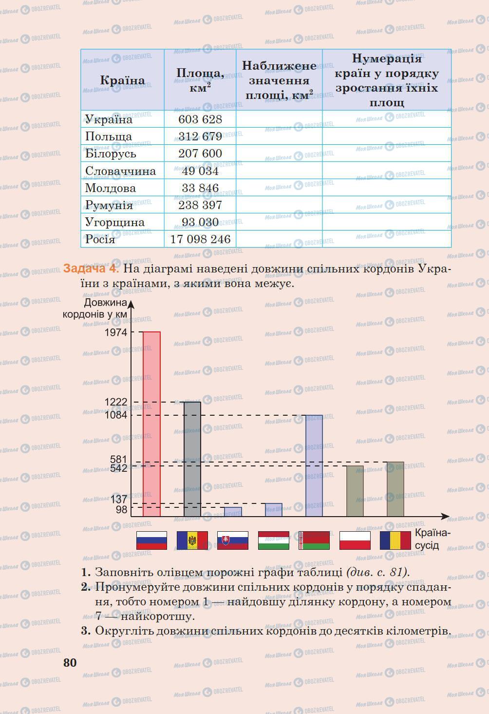 Підручники Математика 5 клас сторінка 80