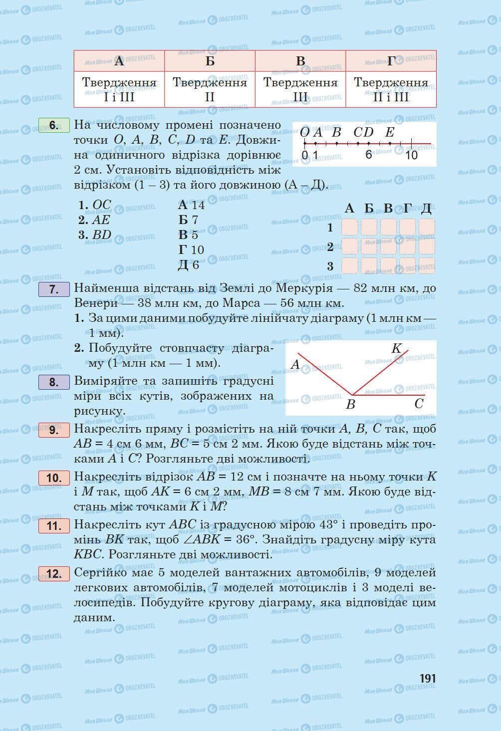 Підручники Математика 5 клас сторінка 191
