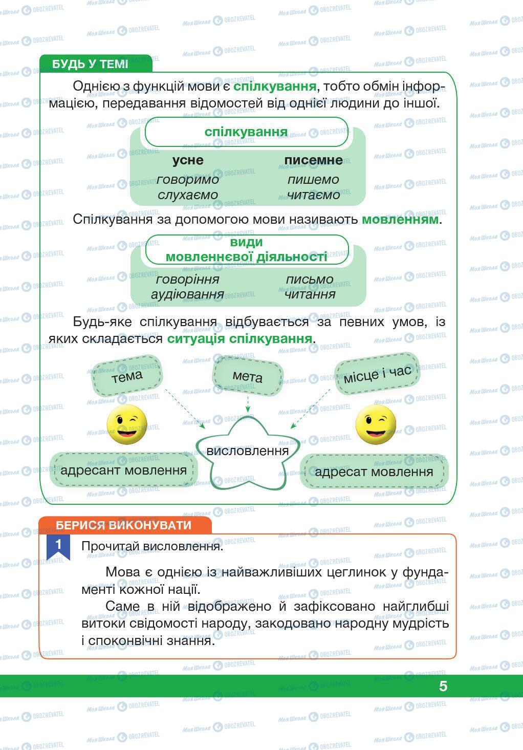 Підручники Українська мова 5 клас сторінка 5