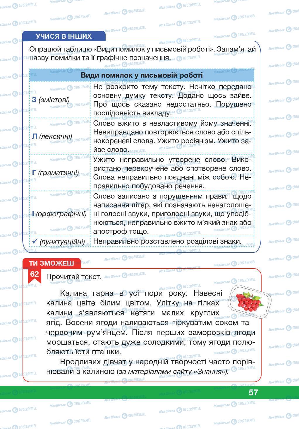 Підручники Українська мова 5 клас сторінка 57