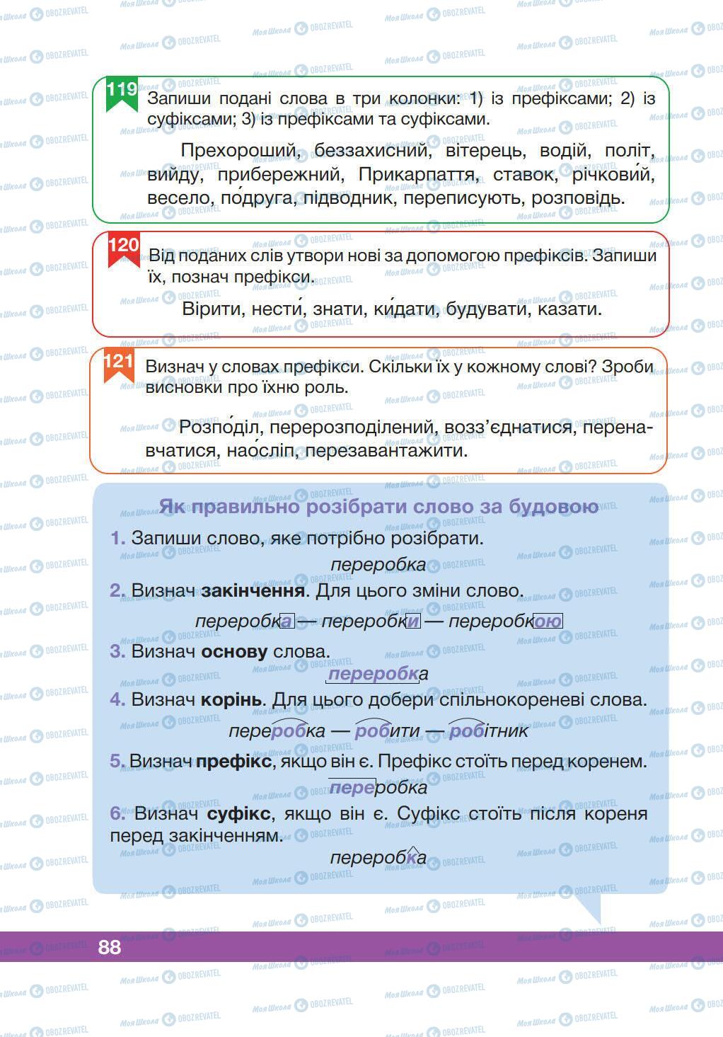 Підручники Українська мова 5 клас сторінка 88