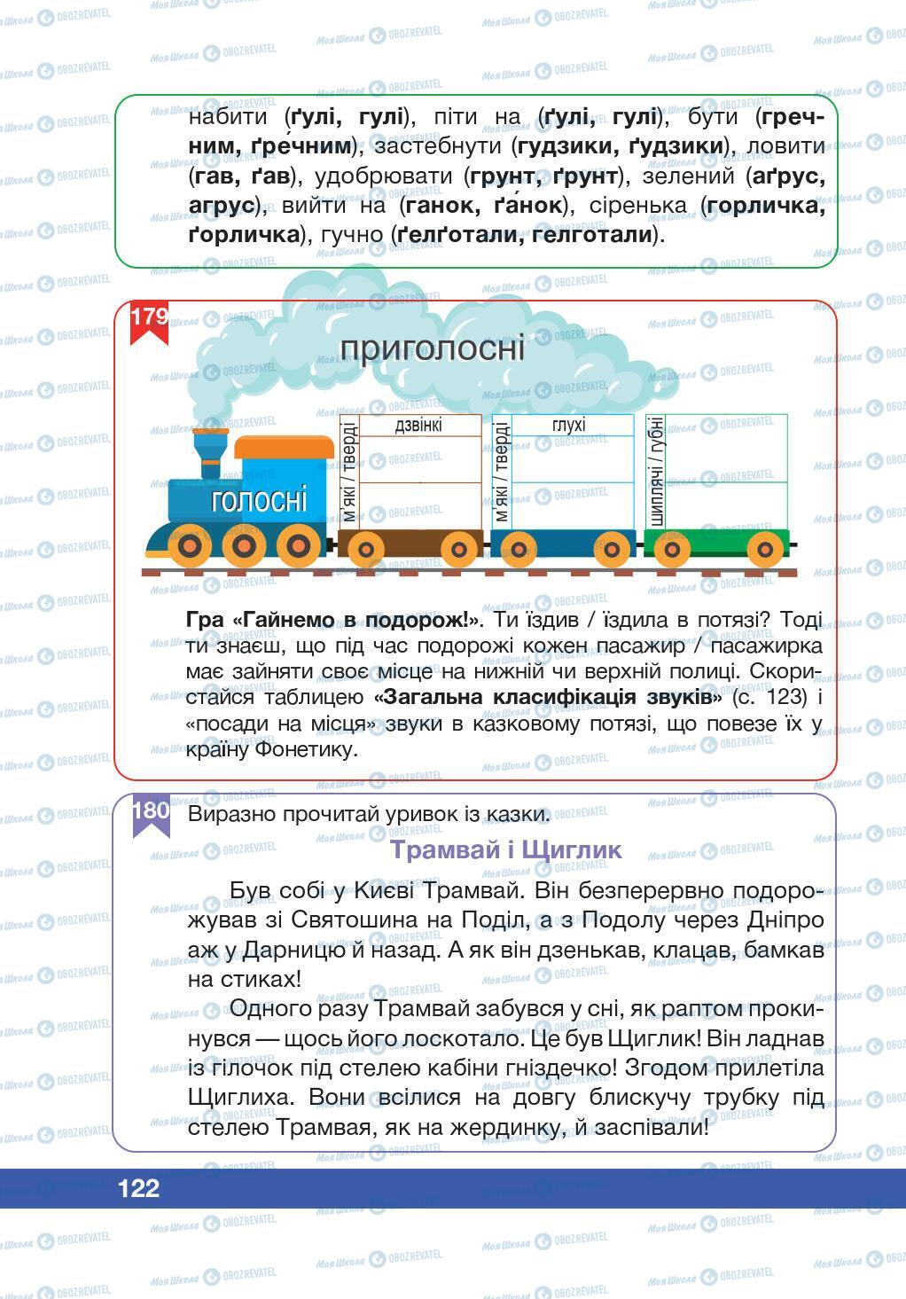 Підручники Українська мова 5 клас сторінка 122