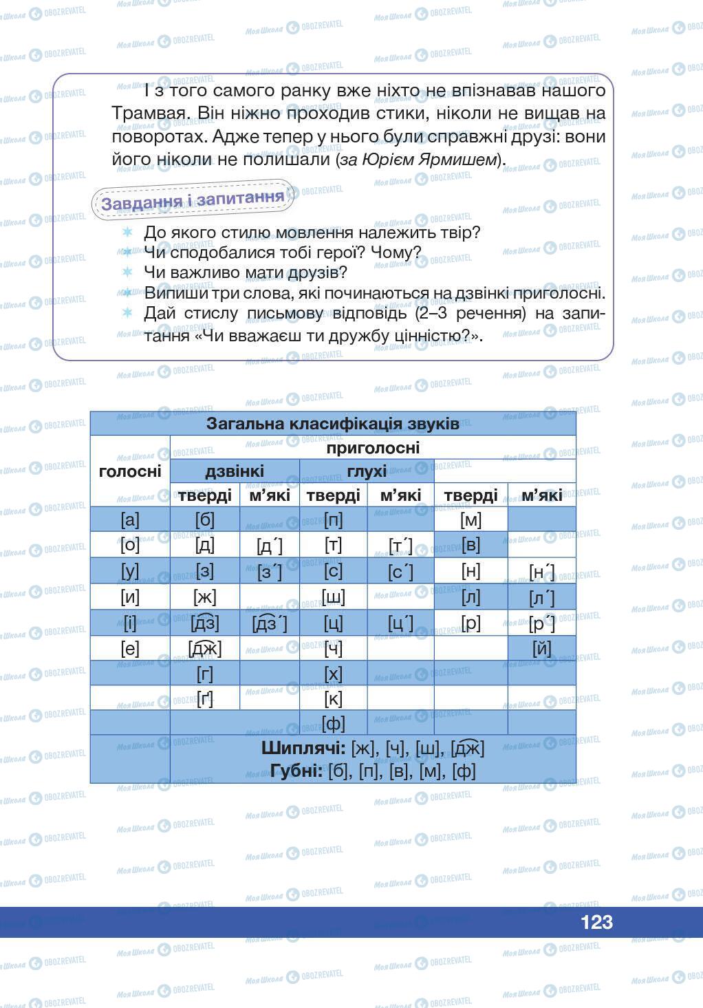 Учебники Укр мова 5 класс страница 123