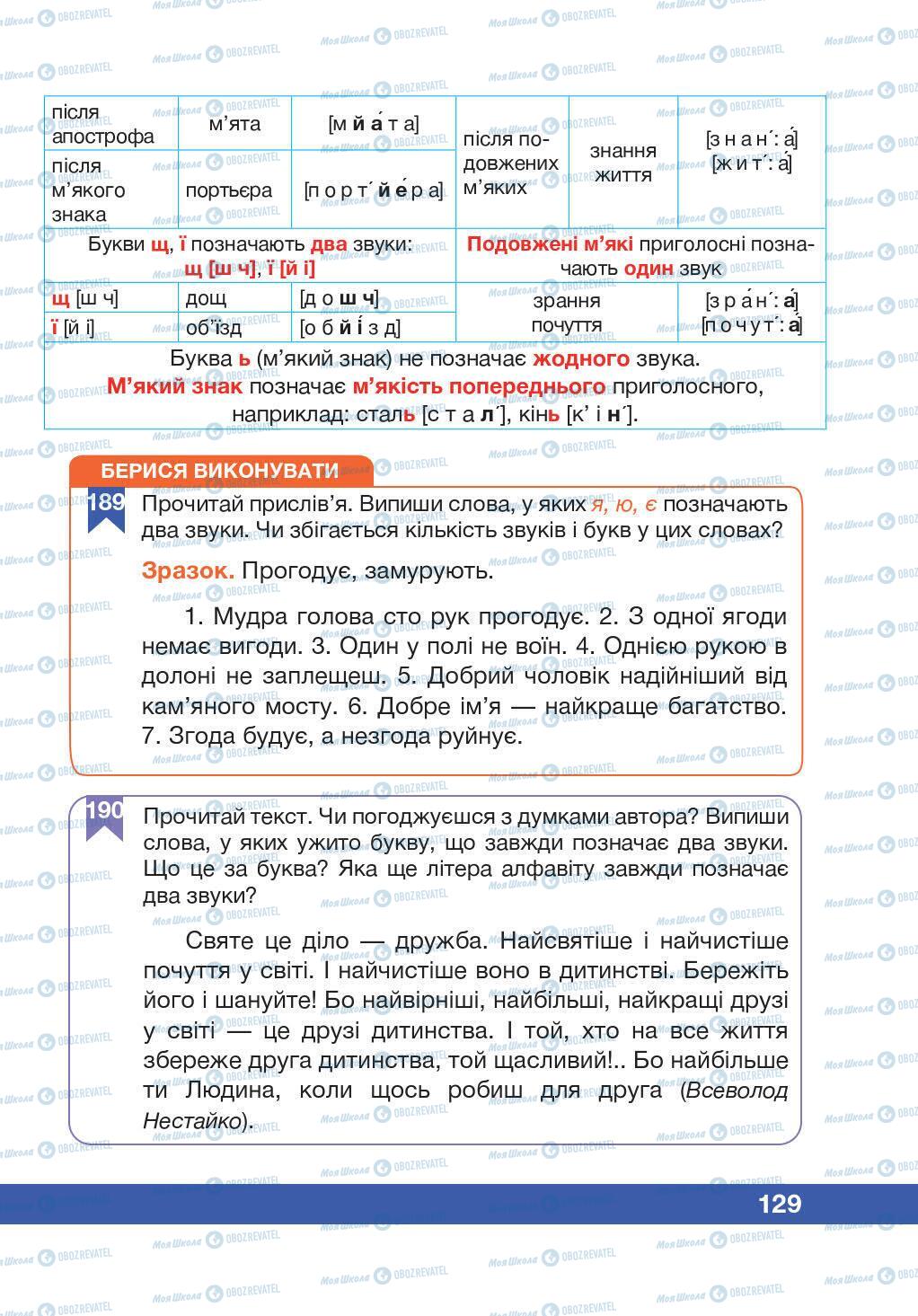 Учебники Укр мова 5 класс страница 129