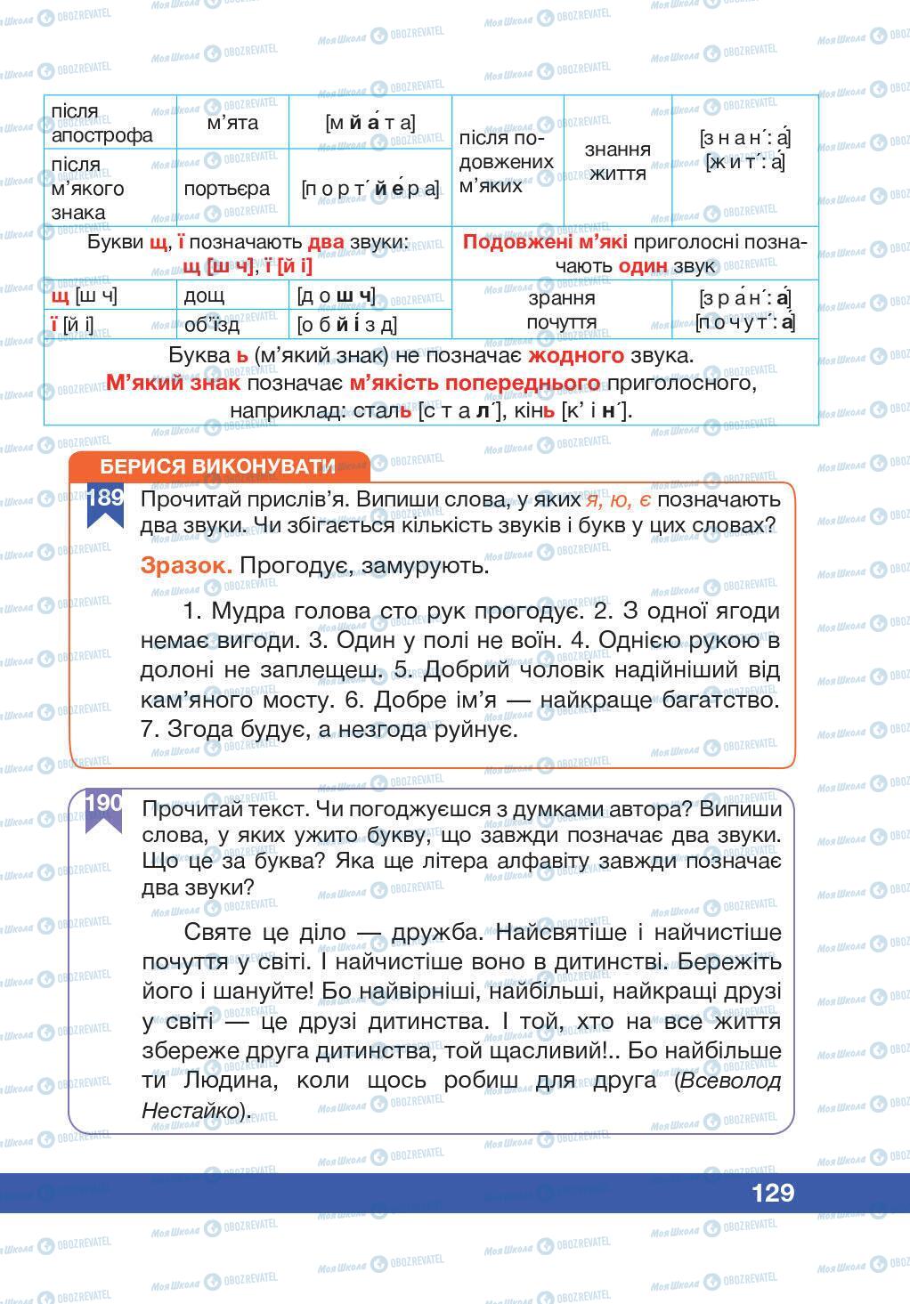 Підручники Українська мова 5 клас сторінка 129