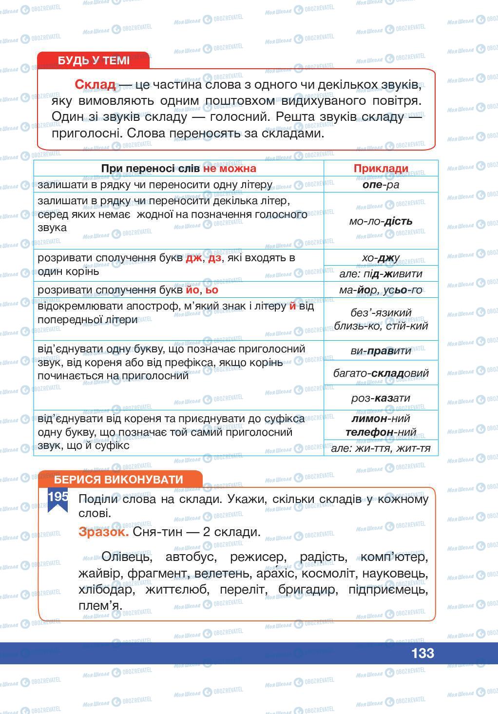 Підручники Українська мова 5 клас сторінка 133