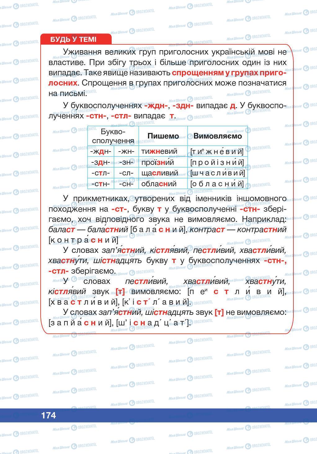 Підручники Українська мова 5 клас сторінка 174