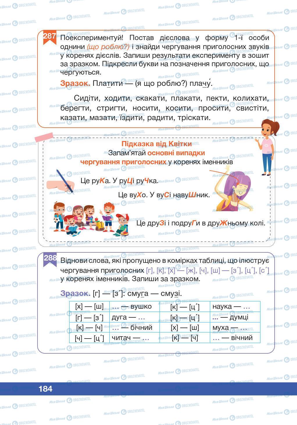 Підручники Українська мова 5 клас сторінка 184