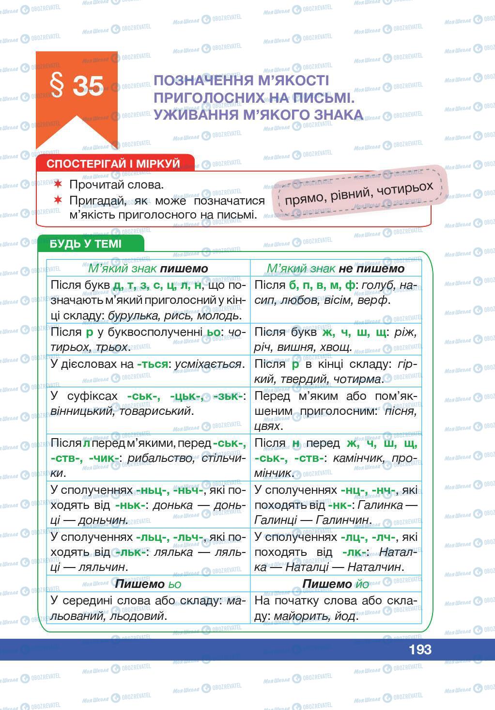 Учебники Укр мова 5 класс страница 193