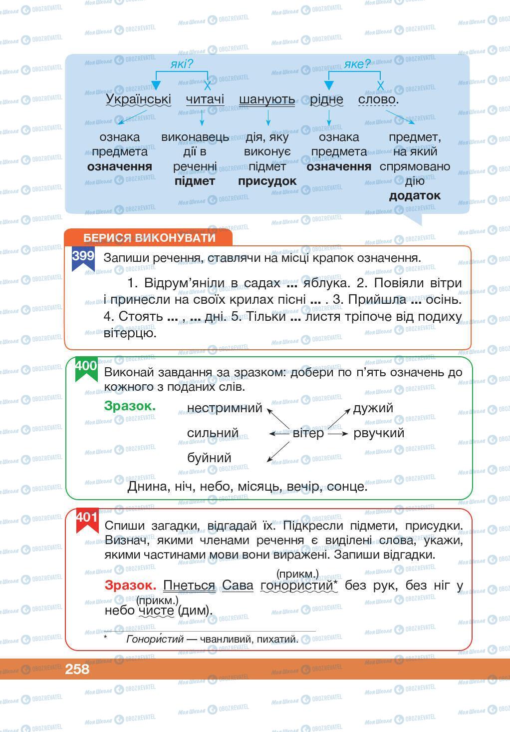 Підручники Українська мова 5 клас сторінка 258
