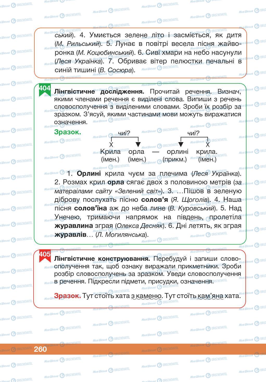 Підручники Українська мова 5 клас сторінка 260