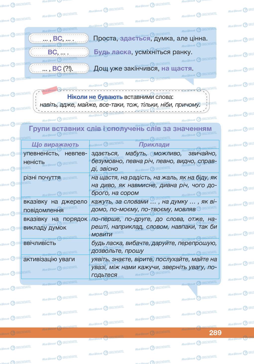 Підручники Українська мова 5 клас сторінка 289