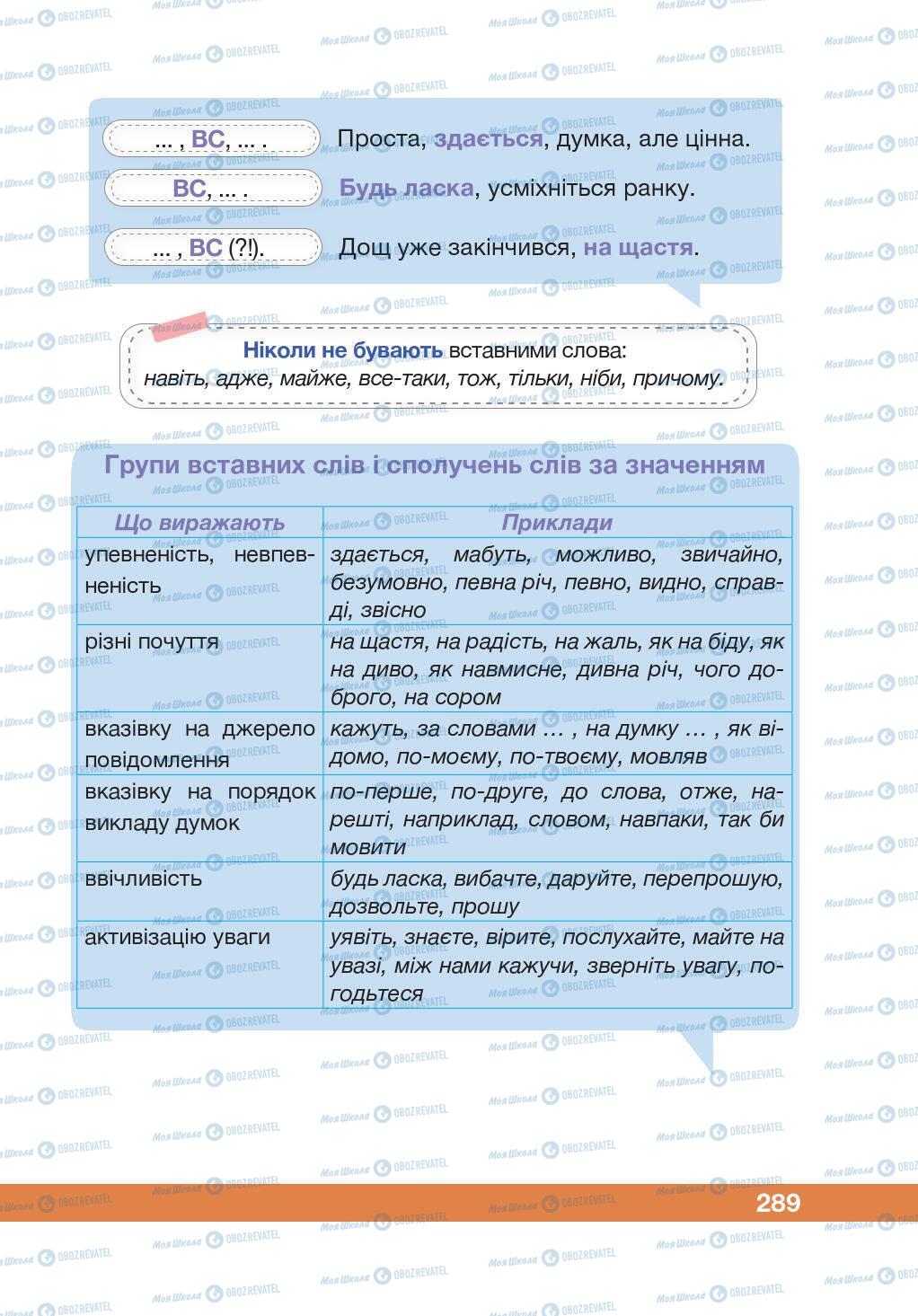 Учебники Укр мова 5 класс страница 289