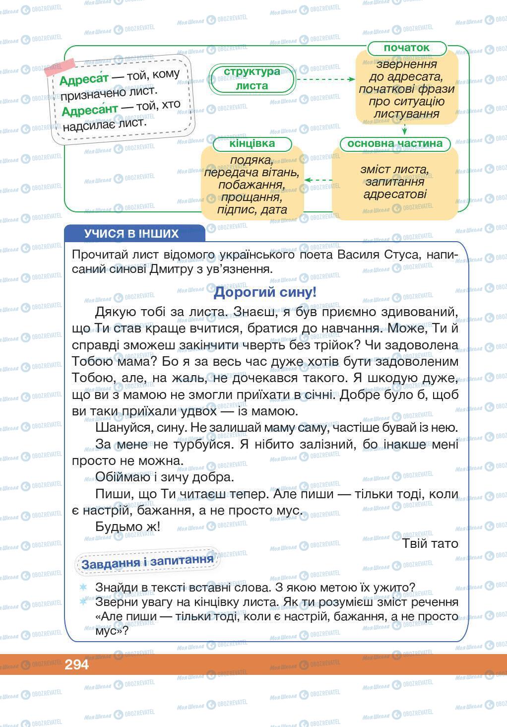Підручники Українська мова 5 клас сторінка 294