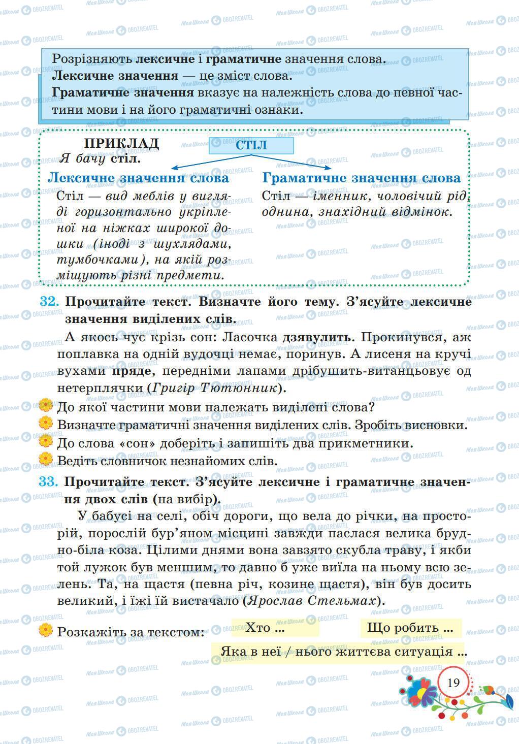 Підручники Українська мова 5 клас сторінка 19