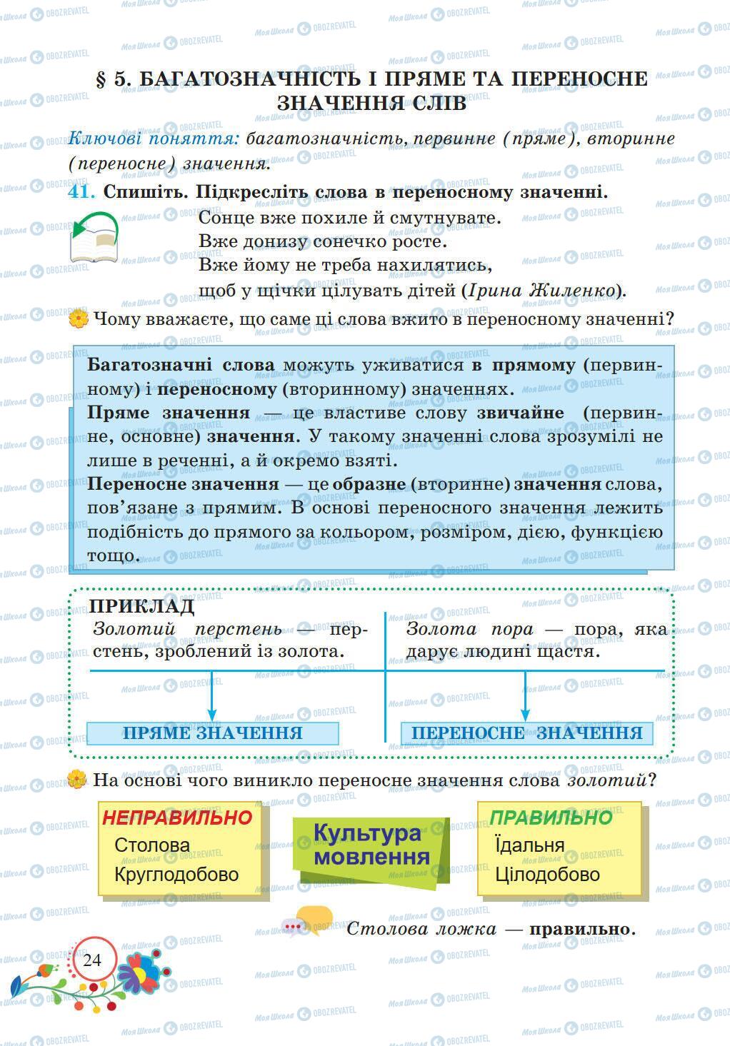 Підручники Українська мова 5 клас сторінка 24