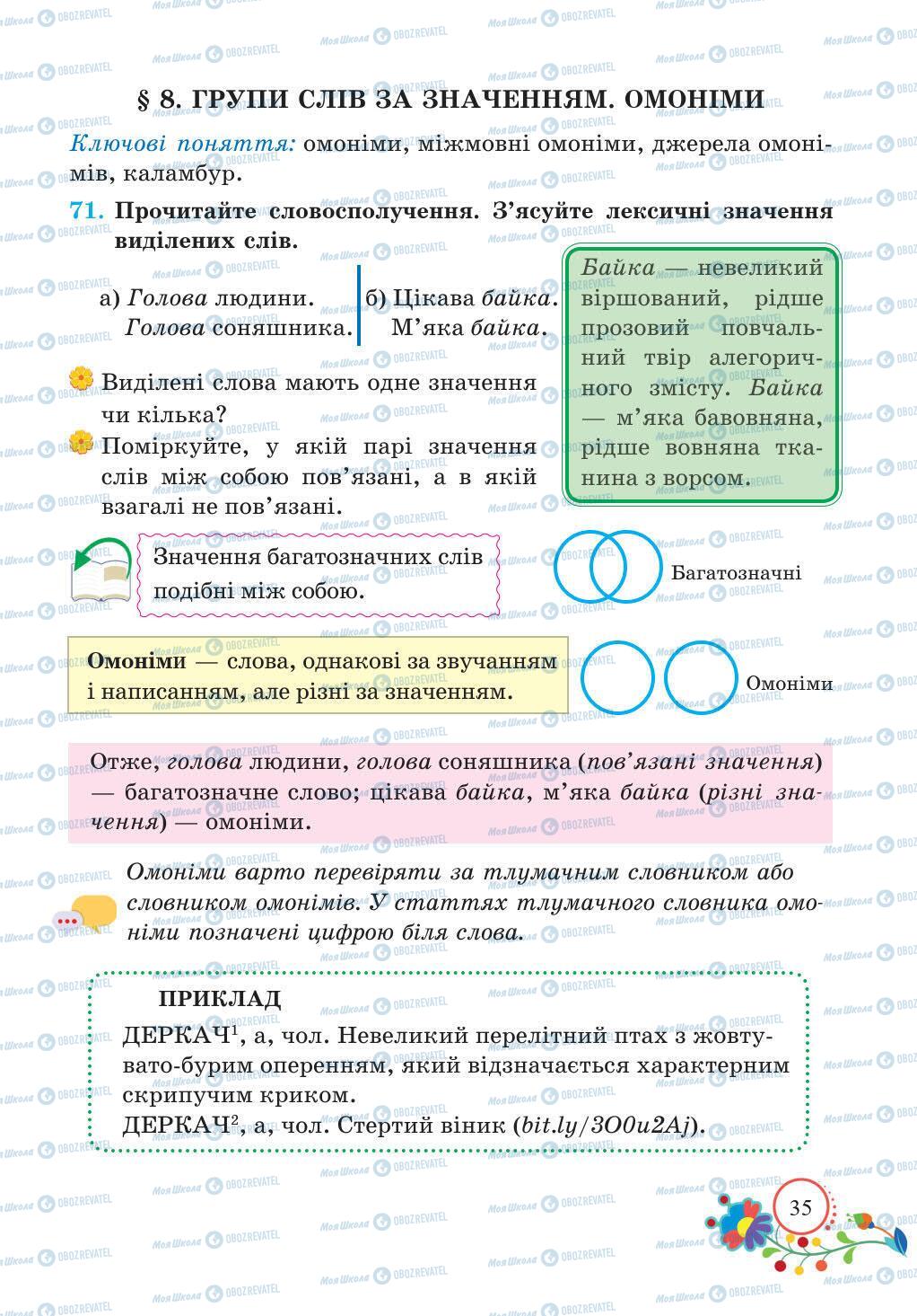 Підручники Українська мова 5 клас сторінка 35