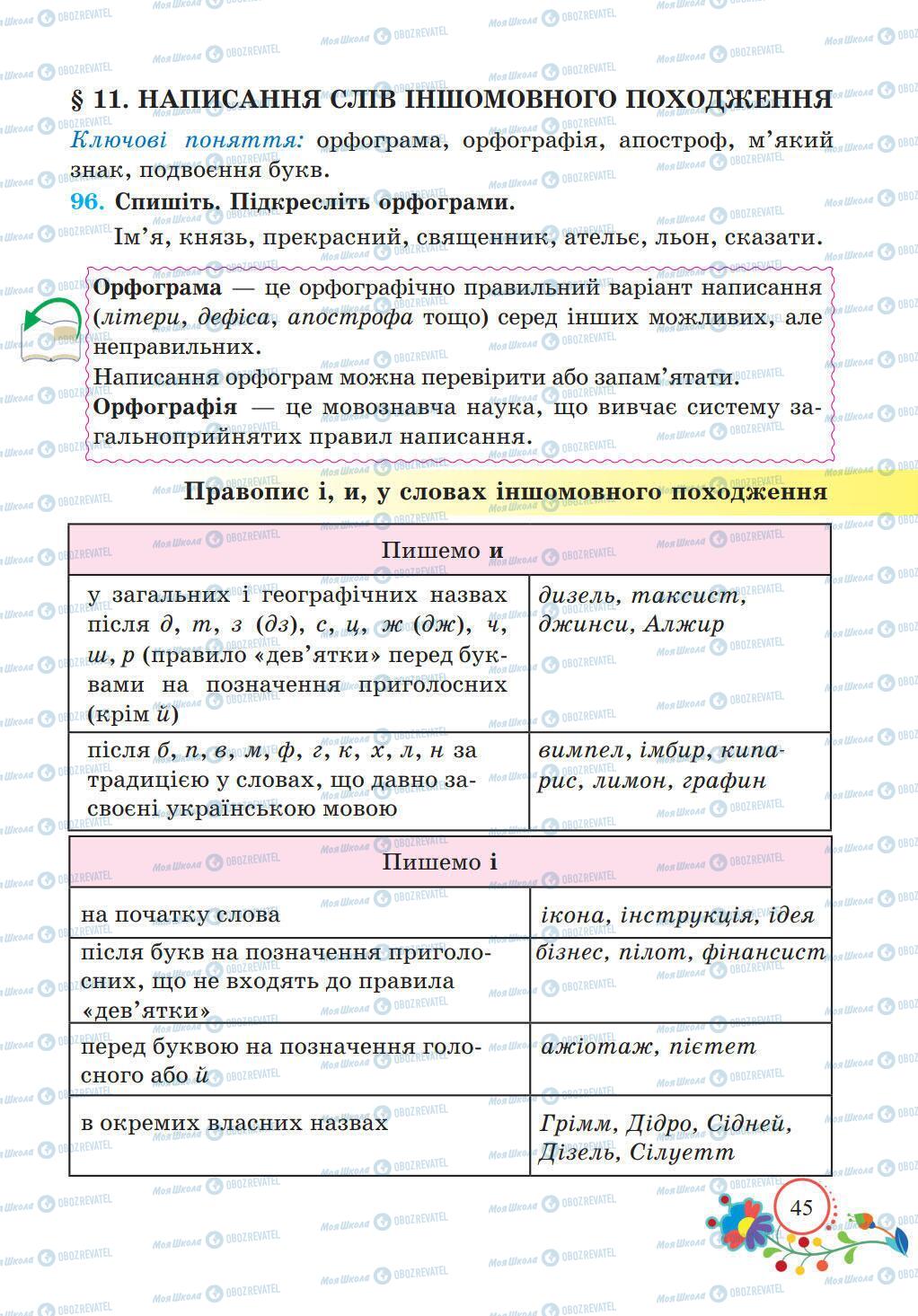 Підручники Українська мова 5 клас сторінка 45