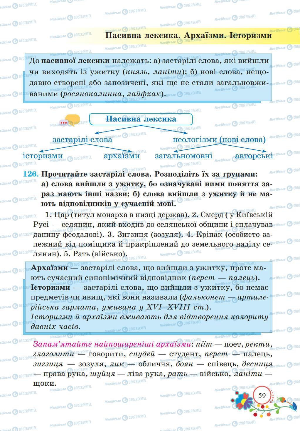 Підручники Українська мова 5 клас сторінка 59