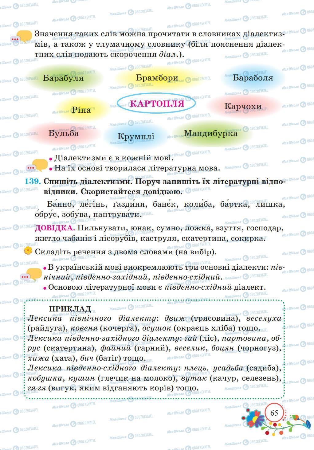 Учебники Укр мова 5 класс страница 65