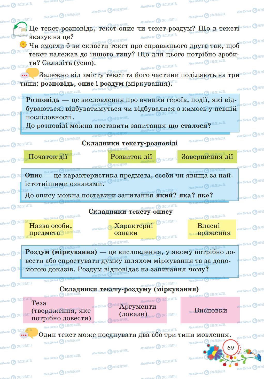 Підручники Українська мова 5 клас сторінка 69