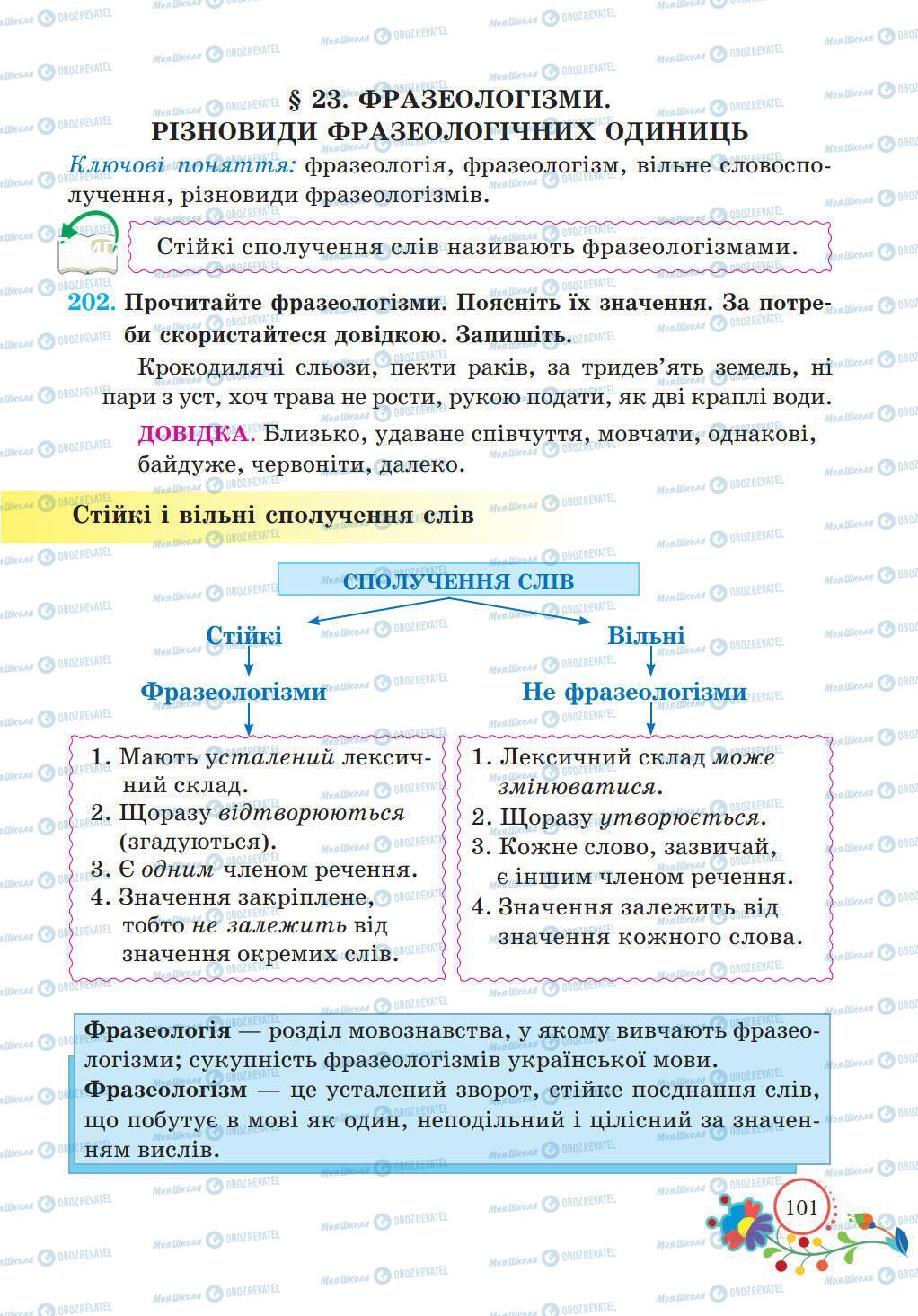 Підручники Українська мова 5 клас сторінка 101