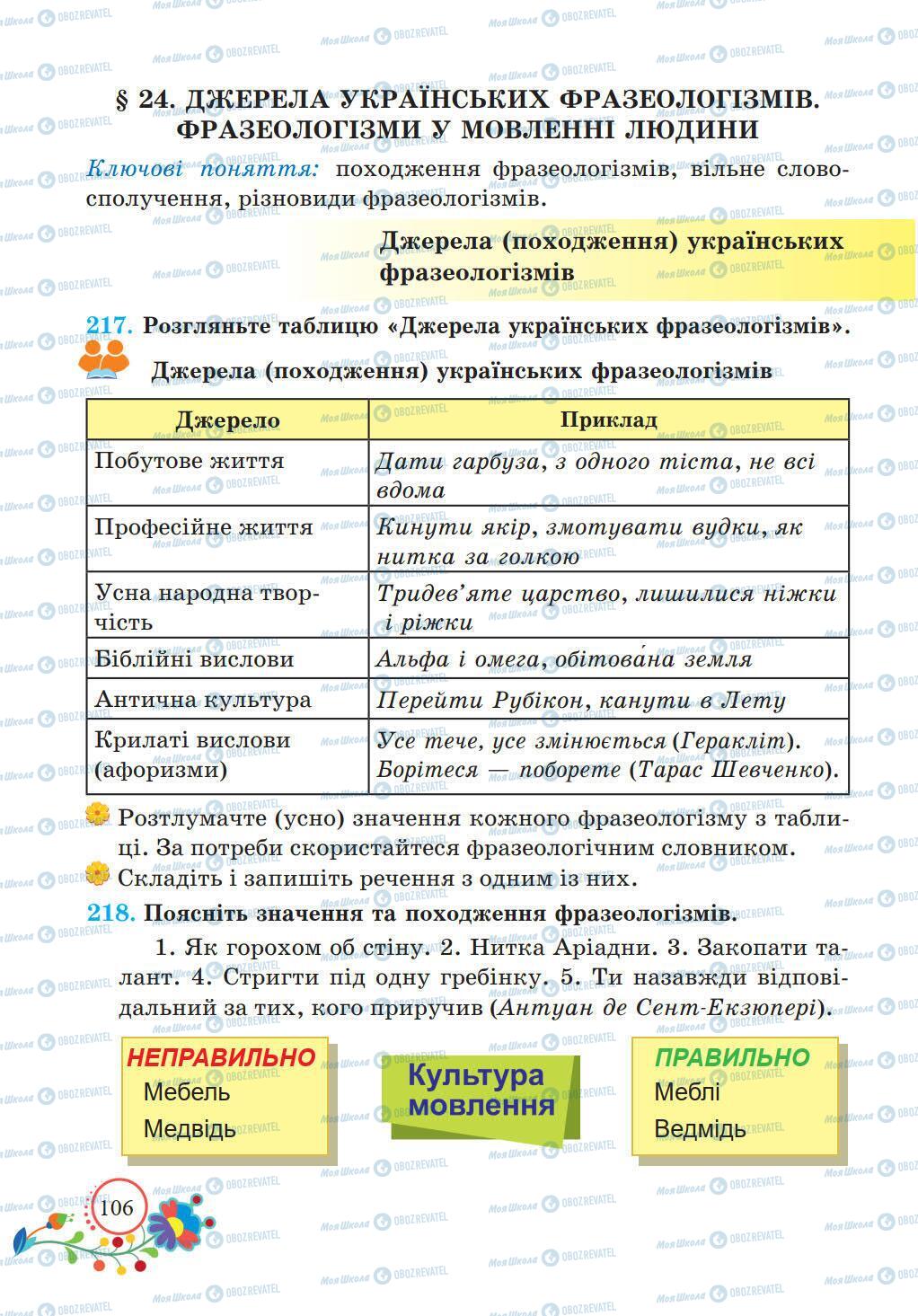 Підручники Українська мова 5 клас сторінка 106