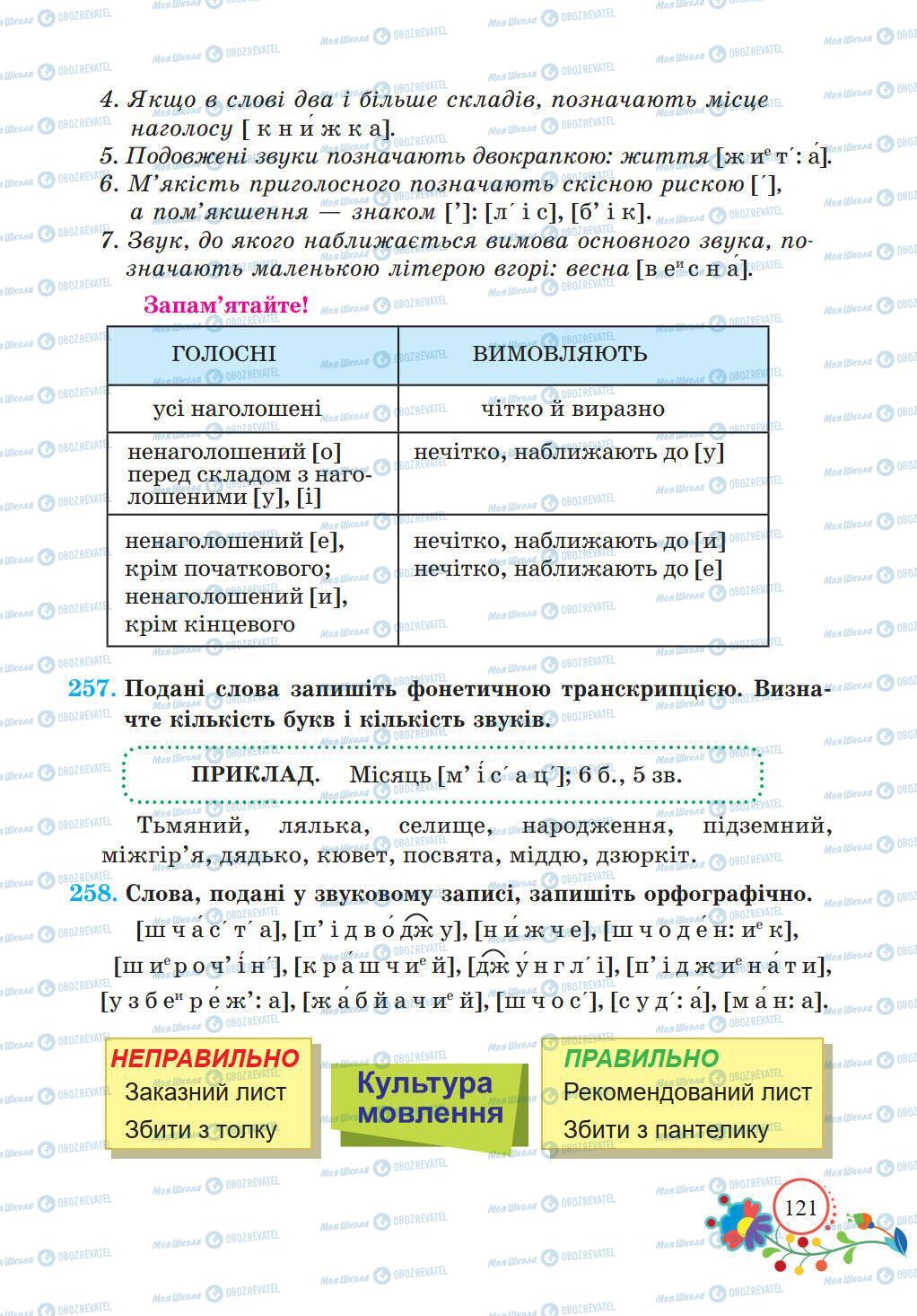 Підручники Українська мова 5 клас сторінка 121